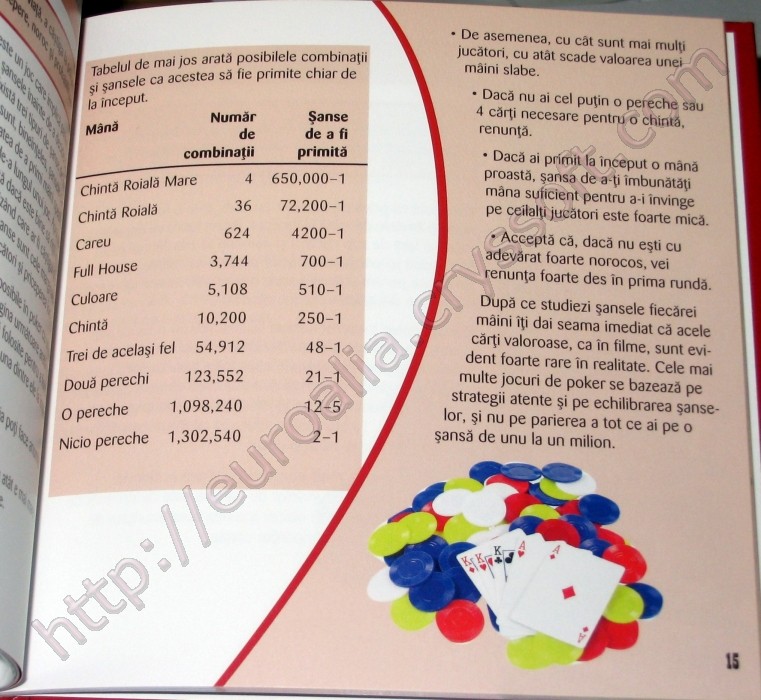 Jocuri de poker - Imagine din carte (&#536;anse și probabilități) - CrysSoft Euroalia